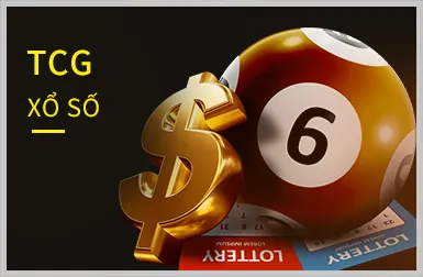 Biểu tượng đổi mới và công nghệ hiện đại