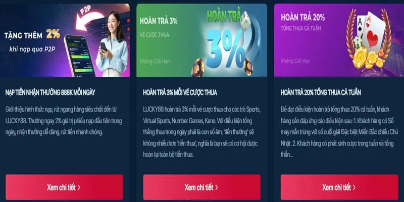 Ưu đãi độc quyền dành cho người dùng mới sv88tv link mới